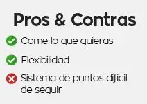 Pros y contras - Dieta Weight Watchers