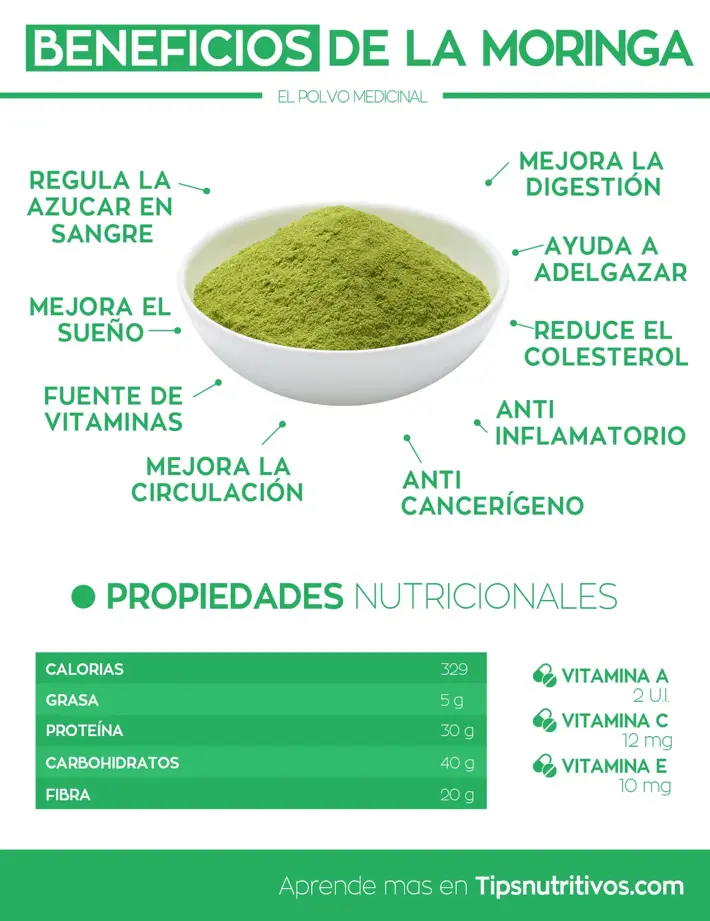 Beneficios de la moringa
