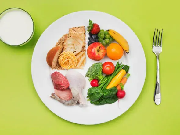 Dietas para adelgazar