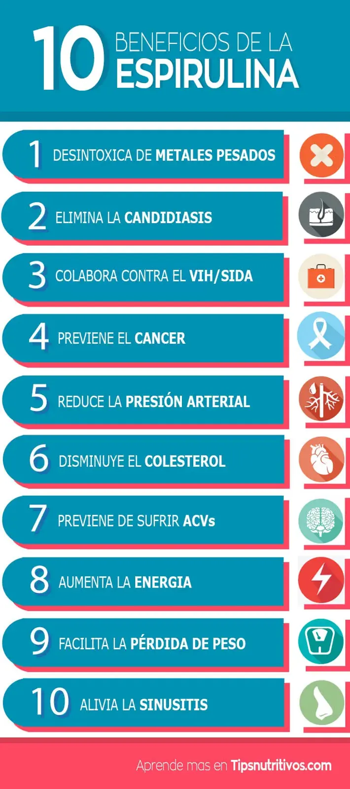 espirulina-infografia